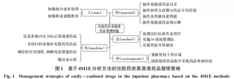 微信截圖_20220210141925.png