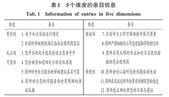 表1.jpg