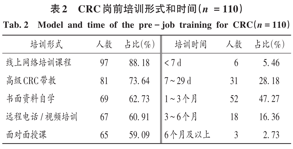 表2.jpg