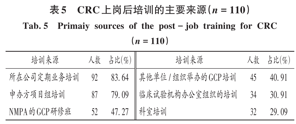 表5.jpg