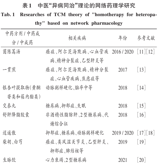 表1上.jpg