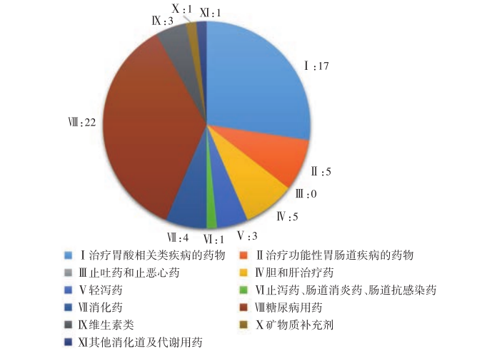 圖2上.jpg