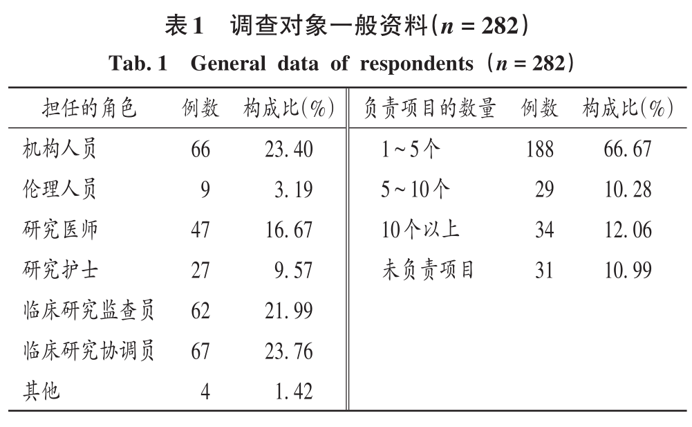 表1.png