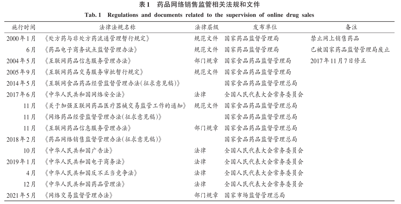 表1.jpg